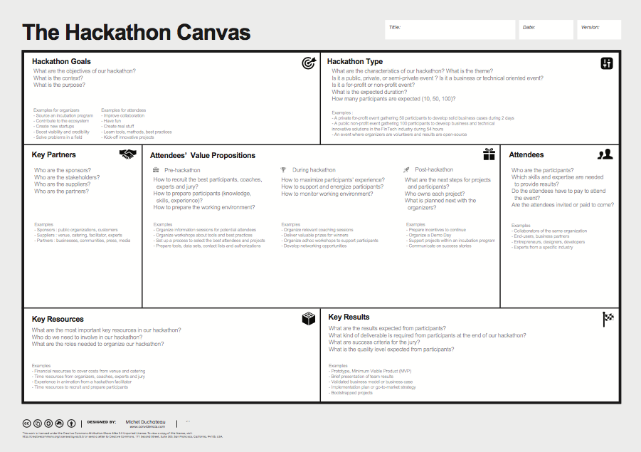 hackathon-canvas-download-the-free-tool-the-hackathon-canvas